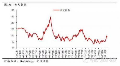 高善文：實體經濟仍然偏弱 資本流出壓力較大