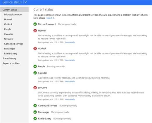 微軟服務狀態Hotmail、Outlook和SkyDrive等均出現錯誤。(圖：TechCrunch)