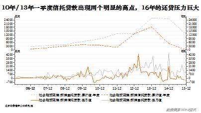 凜冬 — 倒閉、失業與工資福利萎縮