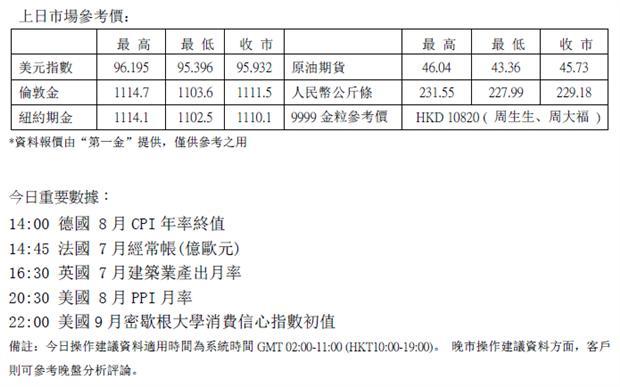 图片说明