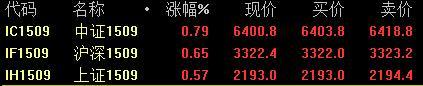 圖片0