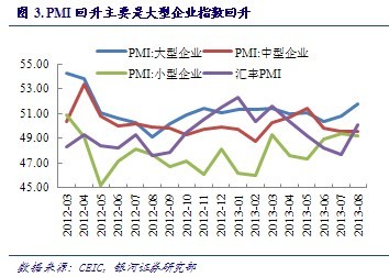 大企業