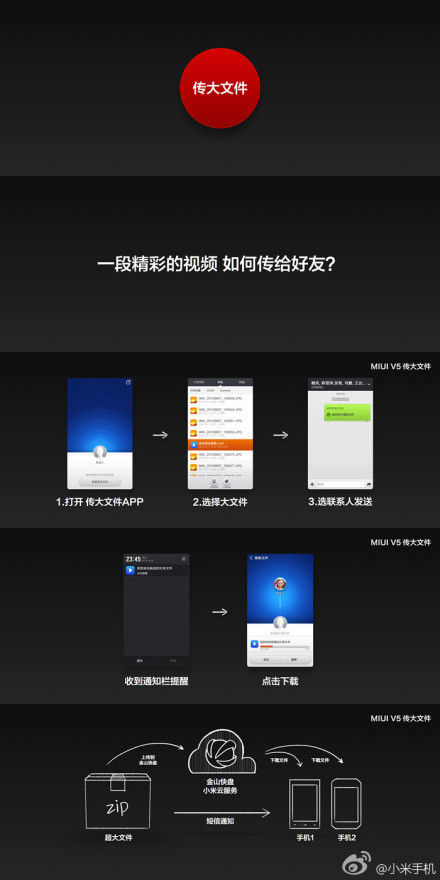 小米發布會直播小米3手機發布 科技新銳號令天下（圖）