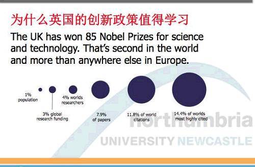 不過熊榆也指出：“英國很會創新，但是不會把它的創新變成商業價值，這一點日本就會做。日本派人盯住英國，英國人進行創新，日本人趕快過來買，美國也是。”在熊榆看來，這可能跟英國人口數量有關，英國人口沒有達到1億，人數太小體量上不去，所以英國科技成果出來后，不能在市場得到足夠的回饋，無法把科技推得更加成熟，這就給包括中國在內的其他國家帶來機會。