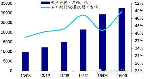 【海通規則】珍惜蹲后彈行情（荀玉根、張華恩、鐘青等）
