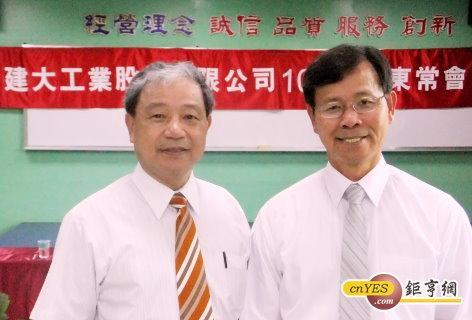 建大歐洲子公司再度啟動拓銷。(鉅亨網記者尹慧中攝)