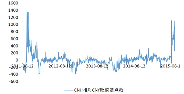 QQ圖片20150915162822