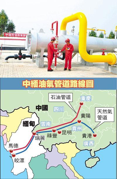 图片说明
