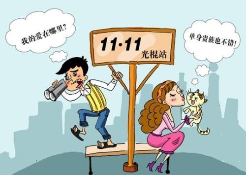 70后男女光棍比例