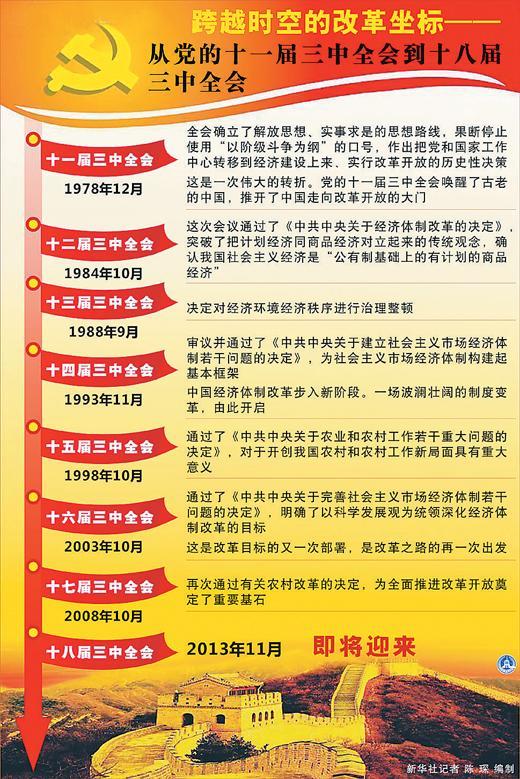 (圖片來源：新華網)