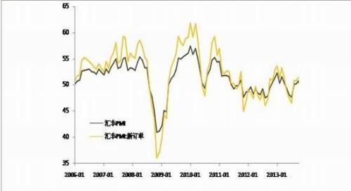 安糧期貨：煤炭冬儲行情階段性底部初現