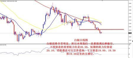 白銀