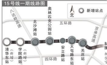 暫命名為“清華東站”的站點距離林業大學南門數十米，距離清華大學東門最近路程1.2公里，是13號線和15號線的換乘站。