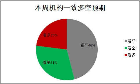 48zhou