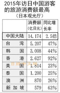 (圖:中文導報網)