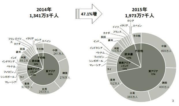 (圖:中文導報網)