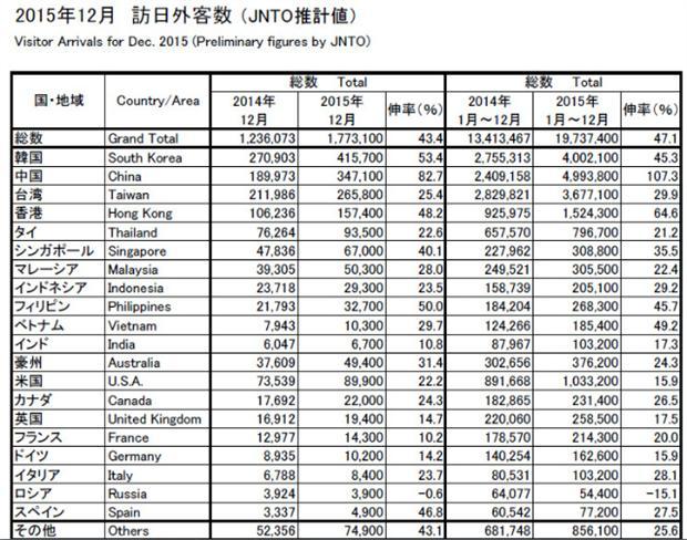 (圖:中文導報網)