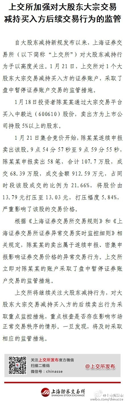 上交所加強對大股東大宗交易減持買入方后續交易行為的監管