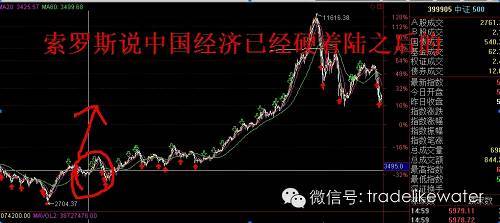 http://business.sohu.com/20140107/n393068620.shtml