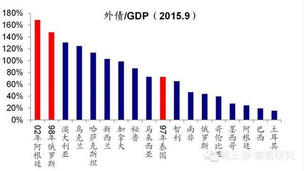 海通證券荀玉根：全球風險偏好修復中，反彈視窗仍然開著