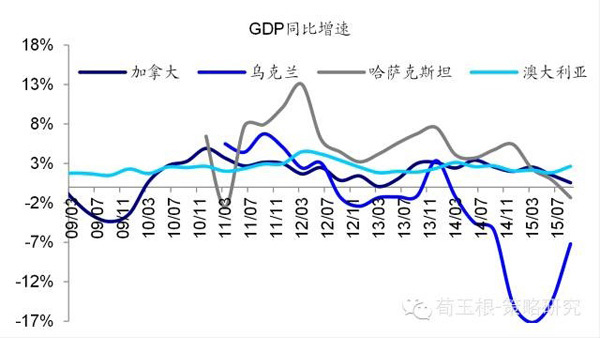 海通證券荀玉根：全球風險偏好修復中，反彈視窗仍然開著