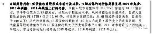 但2011年的走勢是，從年初的2852.65點跌到年末的2199.42點。