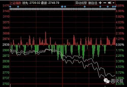 這次是誰干的？！