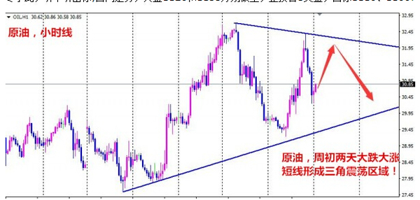 孫本偉：你以為黃金還在慢牛上漲，我卻已準備中線布空！