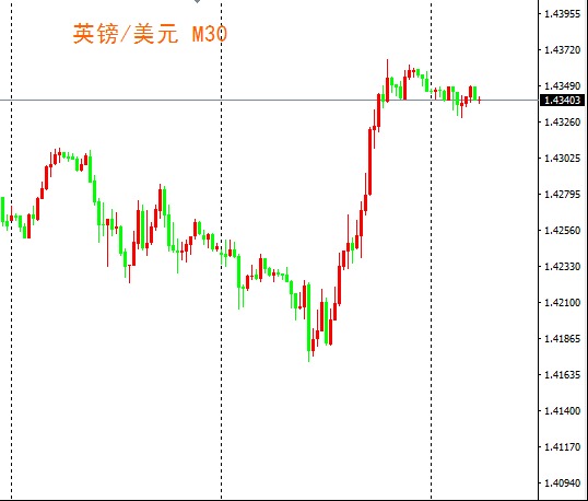 fxbtg：a股重挫失守2800