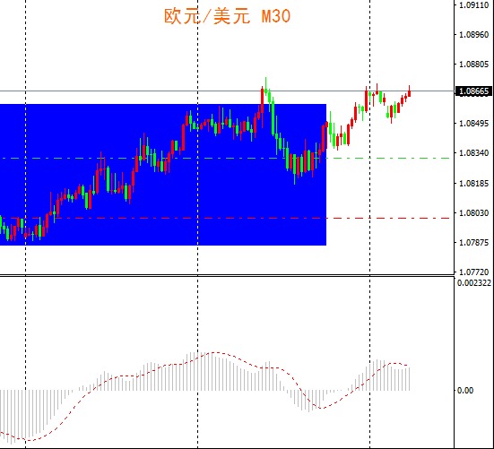 fxbtg：a股重挫失守2800