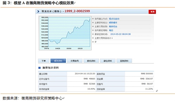 二、紙上得來終覺淺，絕知此事要躬行