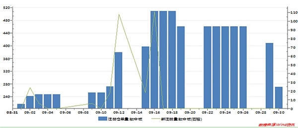 兩板：“膠強纖弱”有望改變 