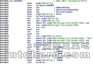 比特幣敲詐者病毒“ctb-locker”首次現身中國的分析