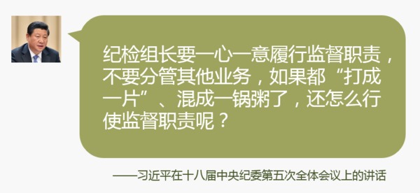 要實現對中央一級黨和國家機關派駐紀檢機構全覆蓋，使黨內監督不留死角、沒有空白。所有派駐機構都要聚焦黨風廉政建設和反腐敗主業，強化監督執紀問責，瞪大眼睛，發現問題。紀檢組長要一心一意履行監督職責，不要分管其他業務，如果都“打成一片”、混成一鍋粥了，還怎么行使監督職責呢？對黨風廉政方面的問題，該發現沒有發現就是失職，發現問題不報告、不處理就是瀆職，那就要嚴肅問責查處。
