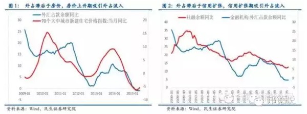 傳周末降準，債市暴漲嚇呆交易員