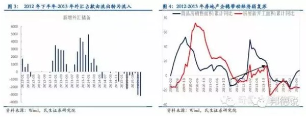 傳周末降準，債市暴漲嚇呆交易員