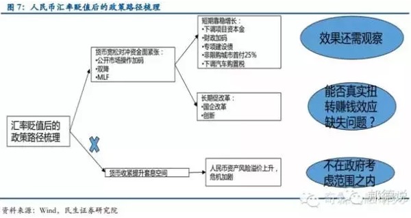 傳周末降準，債市暴漲嚇呆交易員