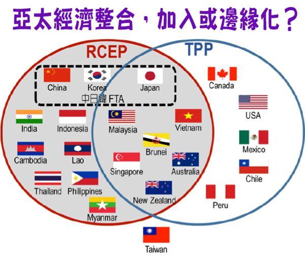 (資料來源:行政院網站，圖片:國發會)