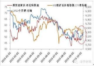 深度：中國股市你己無需太悲觀 商業見地網