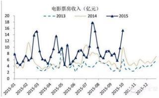 深度：中國股市你己無需太悲觀 商業見地網