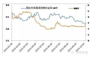 深度：中國股市你己無需太悲觀 商業見地網