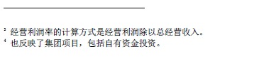 瑞士再保險宣布2015年凈收益上升31%至46億美元