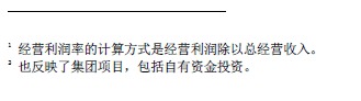 瑞士再保險宣布2015年凈收益上升31%至46億美元