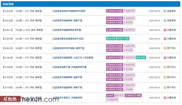 比亞迪宋汽油箱故障嚴重 高管被內部處罰