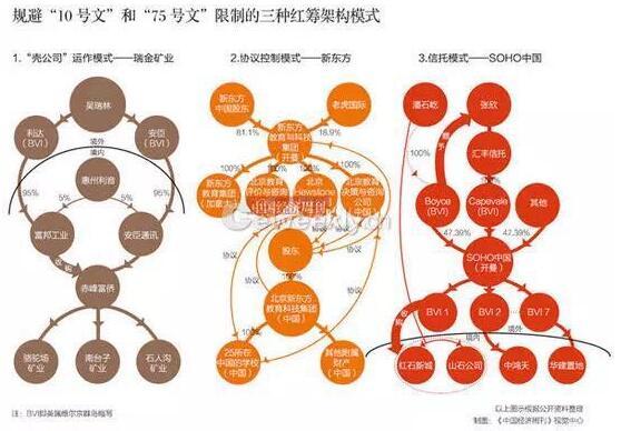 美股熱辣新番：堂堂臉書只等於一個環衛大嬸？