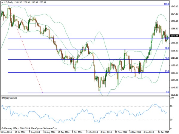 金道貴金屬：希臘危機卷土重來 金銀攜手上漲 