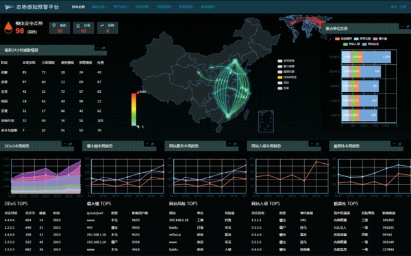 點擊看大圖 綠盟科技智慧安全2.0戰略正式發布