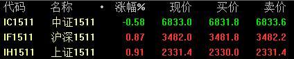 圖片0