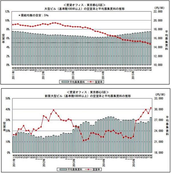 (圖片來源：日本國土交通省)