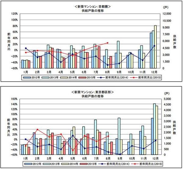 (圖片來源：日本國土交通省)